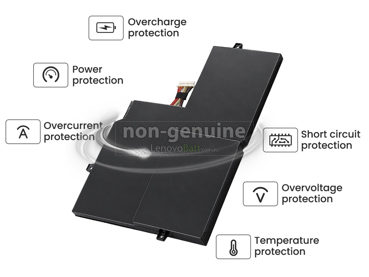 battery for Lenovo IdeaPad U260 0876-32U