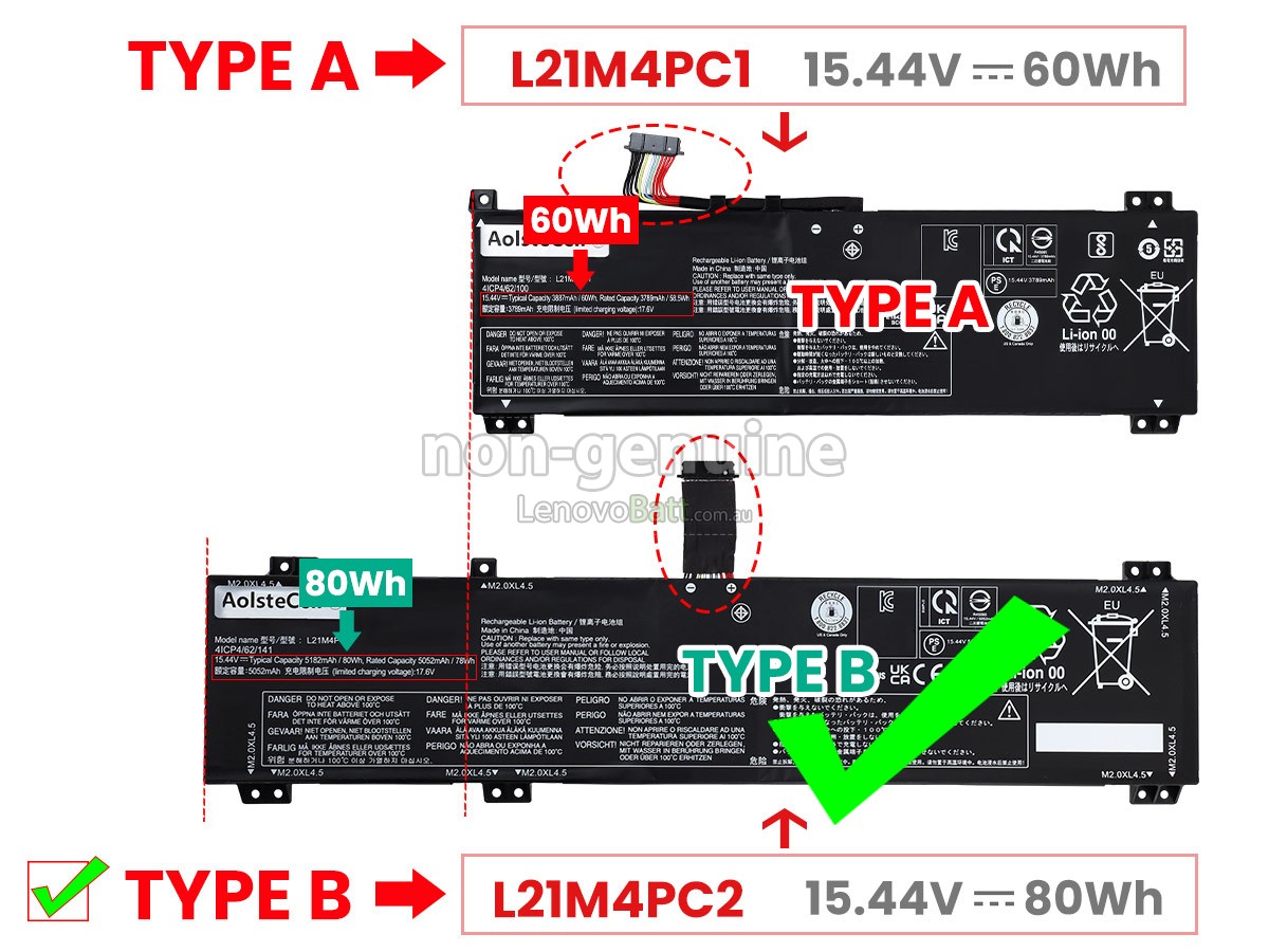 battery for Lenovo LEGION 5 15IAH7H-82TB0008BR