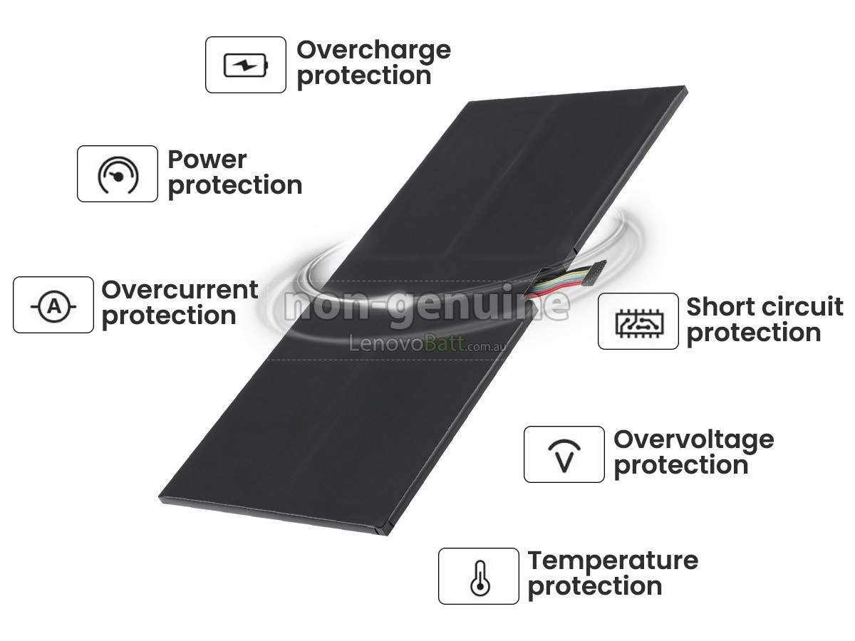 7.72V 41Wh battery for Lenovo MIIX 5 PRO
